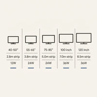 Arsavo HDMI TV Backlight